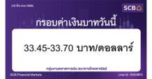 กลุ่มงานตลาดการเงิน ธนาคารไทยพาณิชย์ (SCB Financial Markets) ค่าเงินบาทประจำวันที่ 18 มีนาคม 2568
