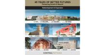 Central Pattana Unveils Vision ‘Pioneering Growth & Beyond’ with Mega Project Plans to Build New CBD in Bangkok and Nationwide Mixed-Use Developments, Driving Prosperity Across the Country with Over 120 Billion Baht Investment in 5 Years