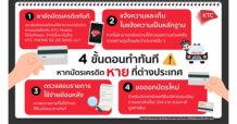 เช็ก 4 ขั้นตอนทำทันทันที หากบัตรเครดิตหายหรือถูกขโมยที่ต่างประเทศ