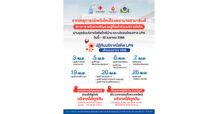 สภากาชาดไทยเชิญชวนผู้ที่สนใจ ร่วมบริจาคโลหิตช่วยเหลือผู้ป่วยโรงพยาบาลรามาธิบดี ผ่านจุดรับบริจาคโลหิตใกล้บ้าน และบริเวณโครงการ LPN