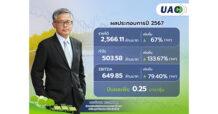 UAC เสิร์ฟข่าวดี เคาะจ่ายปันผลเพิ่ม 0.25 บาท จ่อ XD 17 มี.ค.นี้ ปี 67 กวาดรายได้เฉพาะกิจการ โตกว่า 67% (YoY)