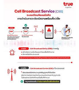ไขข้อข้องใจ: ทำไมระบบ Cell Broadcast Service (CBS) ยังไม่เกิด? เพราะ “ปรบมือข้างเดียวไม่ดัง”
