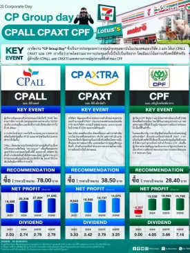 CP Group day CPALL CPAXT CPF