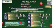 ชวนร่วมงาน Thailand Earnings Call “เจาะลึกผลประกอบการ มองวิสัยทัศน์ในอนาคต” 28 มี.ค. นี้