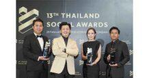 จระเข้ คว้าแชมป์ รางวัลชนะเลิศ “Best Brand Performance on Social Media” สาขา Construction Material ตอกย้ำความเป็นผู้นำด้านกลยุทธ์ดิจิทัล ในอุตสาหกรรมก่อสร้างไทย ที่เข้าใจอินไซต์ผู้บริโภคยุคใหม่