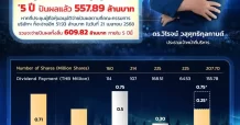 SMD หุ้นปันผลเด่นในรอบ 4 ปี