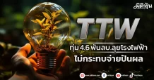 TTW ทุ่ม 4.6 พันลบ.ลงทุนโรงไฟฟ้า ไม่กระทบจ่ายปันผล