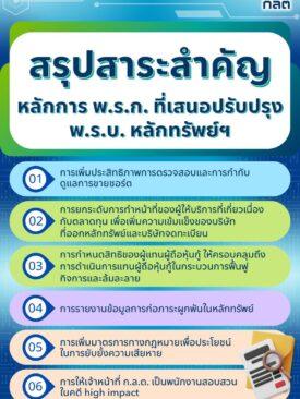 สรุปสาระสำคัญหลักการ พ.ร.ก.ที่เสนอปรับปรุง พ.ร.บ.หลักทรัพย์ฯ
