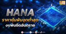 (ข่าวเจาะ) HANA ราคาหุ้นพ้นจุดต่ำสุด งบพ้นขีดอันตราย