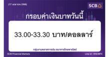 กลุ่มงานตลาดการเงิน ธนาคารไทยพาณิชย์ (SCB Financial Markets) ค่าเงินบาทประจำวันที่ 17 เมษายน 2568