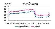 TOP วิเคราะห์สถานการณ์ราคาน้ำมัน
