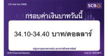 กลุ่มงานตลาดการเงิน ธนาคารไทยพาณิชย์ (SCB Financial Markets) ค่าเงินบาทประจำวันที่ 10 เมษายน 2568
