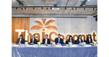 COCOCO จัดประชุมสามัญผู้ถือหุ้นประจำปี 2568 ผู้ถือหุ้น ไฟเขียวอนุมัติจ่ายปันผล 0.30 บาทต่อหุ้น