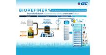 GC เดินหน้า Biorefinery ครบวงจร ต่อยอดผลิตภัณฑ์เคมีชีวภาพและพลาสติกชีวภาพ ตอกย้ำศักยภาพธุรกิจมูลค่าสูงและคาร์บอนต่ำ