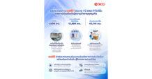 SCG Announces Q1/2025 Results with Strong EBITDA, Profit Growth Across All Businesses, Highlights “4 Strategies” to Tackle Global Trade War: 1) Reduce Costs for Global Competition, 2) Expand Portfolio with Quality Affordable Products, 3) Tap Into High-Potential New Markets 4) Leverage ASEAN Production Base Advantage