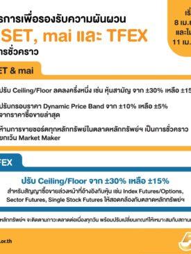 มาตรการเพื่อรองรับความผันผวนในSET,maiและTFEX