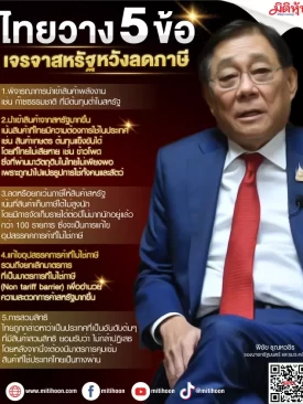 ไทยวาง 5 ข้อ เจรจาสหรัฐ หวังลดภาษี