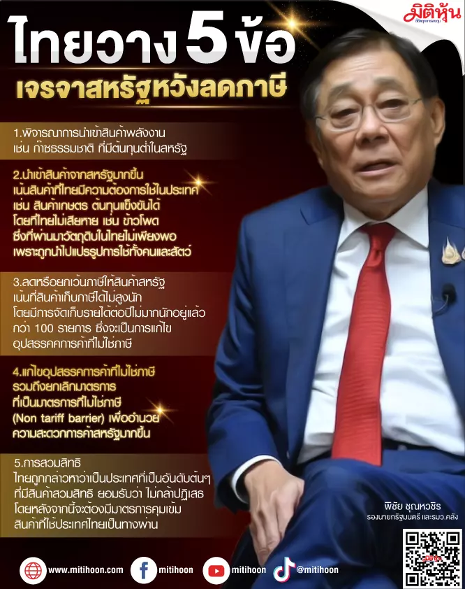 ไทยวาง 5 ข้อ เจรจาสหรัฐ หวังลดภาษี