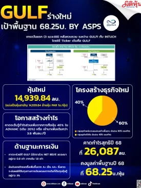 GULF ร่างใหม่เป้าพื้นฐาน68.25บ. By ASPS