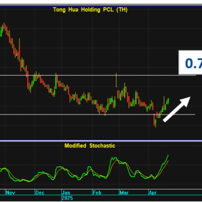 Screenshot 2025-04-25 092922