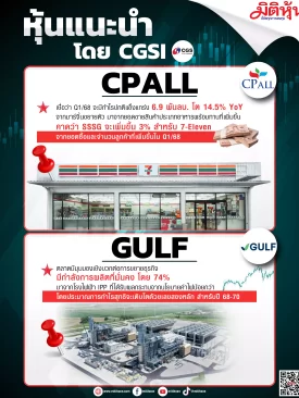 หุ้นแนะนำ โดย CGSI