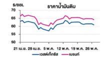 TOP วิเคราะห์สถานการณ์ราคาน้ำมัน