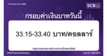 กลุ่มงานตลาดการเงิน ธนาคารไทยพาณิชย์ (SCB Financial Markets) ค่าเงินบาทประจำวันที่ 19 พฤษภาคม 2568