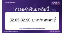กลุ่มงานตลาดการเงิน ธนาคารไทยพาณิชย์ (SCB Financial Markets) ค่าเงินบาทประจำวันที่ 7 พฤษภาคม 2568