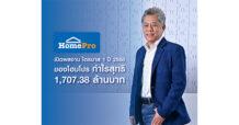 “โฮมโปร-HMPRO” Q1/68 กวาดรายได้ 18,654.46 ล้านบาท ท่ามกลางสภาพเศรษฐกิจที่ยังท้าทาย