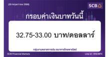 กลุ่มงานตลาดการเงิน ธนาคารไทยพาณิชย์ (SCB Financial Markets) ค่าเงินบาทประจำวันที่ 29 พฤษภาคม 2568