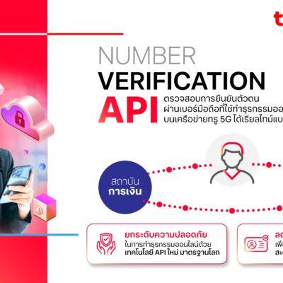 117_Number Verification API