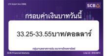 กลุ่มงานตลาดการเงิน ธนาคารไทยพาณิชย์ (SCB Financial Markets) ค่าเงินบาทประจำวันที่ 15 พฤษภาคม 2568