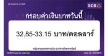 กลุ่มงานตลาดการเงิน ธนาคารไทยพาณิชย์ (SCB Financial Markets) ค่าเงินบาทประจำวันที่ 6 พฤษภาคม 2568