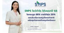 SNPS โชว์กำไร โค้งแรกปี 68 โตกระฉูด 88% รายได้พุ่ง 20% ตอบรับนโยบายสมุนไพรแห่งชาติ เสริมธุรกิจสารสกัดสมุนไพรโตแรง