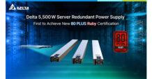 เดลต้า สร้างมาตรฐานใหม่ระดับโลก ด้วยพาวเวอร์ซัพพลายเซิร์ฟเวอร์ขนาด 5,500 วัตต์ ที่ผ่านการรับรอง 80 PLUS® Ruby ผลิตจากประเทศไทย