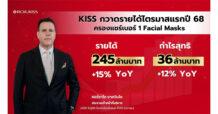 KISS กวาดรายได้ไตรมาสแรกปี 68 โต 15% กำไรพุ่ง 12% ครองแชร์เบอร์ 1 Facial Masks