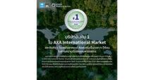 กรุงไทย – แอกซ่า ประกันชีวิต คว้าอันดับ 1 ใน AXA International Market  และอันดับ 1 ในเอเชียอาคเนย์ต่อเนื่อง 9 ปีซ้อน  ในด้านความรับผิดชอบต่อองค์กร (CR)