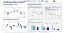ttb analytics มองภาคก่อสร้างเอกชนหมดบุญเก่าไร้แรงหนุนใหม่ แนะภาครัฐเร่งฟื้นเศรษฐกิจสร้างความเชื่อมั่นหนุนให้ธุรกิจเดินหน้าต่อ
