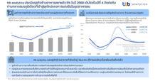 ttb analytics ประเมินธุรกิจร้านอาหารขยายตัว 5% ในปี 2568 เติบโตเป็นปีที่ 4 ติดต่อกัน ท่ามกลางสมรภูมิเดือดที่เข้าสู่ยุคใหม่ของการแข่งขันในอุตสาหกรรม