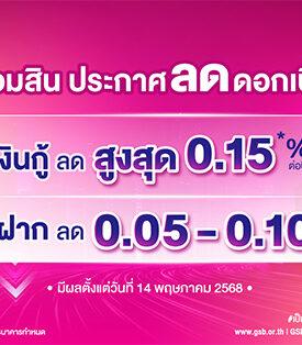 ออมสิน ประกาศลดดอกเบี้ยเงินกู้สูงสุด 0.15% ต่อปี ส่วนเงินฝากปรับลงเล็กน้อย 0.05 – 0.10% มีผล 14 พ.ค. นี้