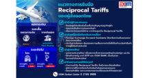 ผู้ประกอบการไทยต้องเตรียมตัวอย่างไรเพื่อรับแรงกระแทกจาก Reciprocal Tariffs