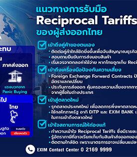 ผู้ประกอบการไทยต้องเตรียมตัวอย่างไรเพื่อรับแรงกระแทกจาก Reciprocal Tariffs