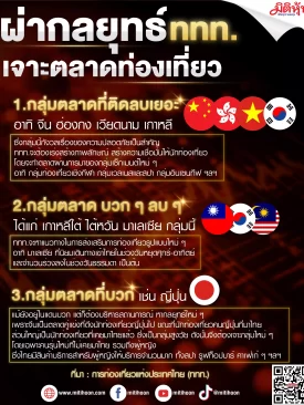 ผ่ากลยุทธ์ ททท. เจาะ 3 กลุ่มตลาดท่องเที่ยว