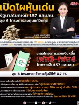 เปิดโผหุ้นเด่น รับนโยบายรัฐบาลโยกเงิน1.57 แสนลบ. ลุย 6 โครงการลงทุนแก้วิกฤต