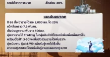 JR เสริมธรกิจใหม่ หวังอัพมาร์จิ้นแรง!