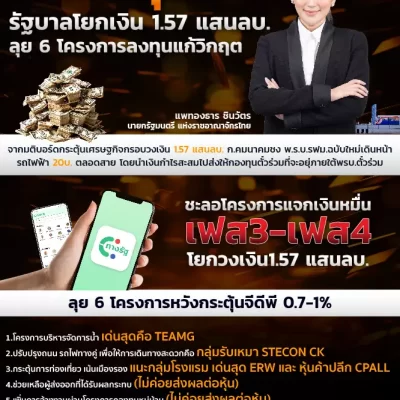 INFO-หุ้นเด่น1