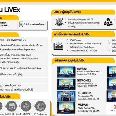 Liveex