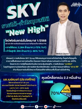 SKY รายได้-กำไรทุบสถิติ “New High”