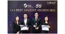 InnovestX บริษัทหลักทรัพย์ในกลุ่ม SCBX คว้า 3 รางวัล จากเวที IAA Best Analyst Award 2024 ตอกย้ำความเป็นผู้นำด้านบทวิเคราะห์การลงทุนของไทย