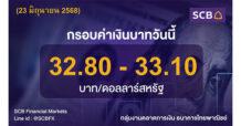 SCB กรอบค่าเงินบาทวันนี้ กรอบ 32.80-33.10 บาท/ดอลลาร์ (23 มิถุนายน 2568)